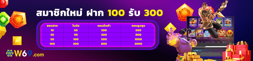 สมัคร w69 pc-w69bet-th.com